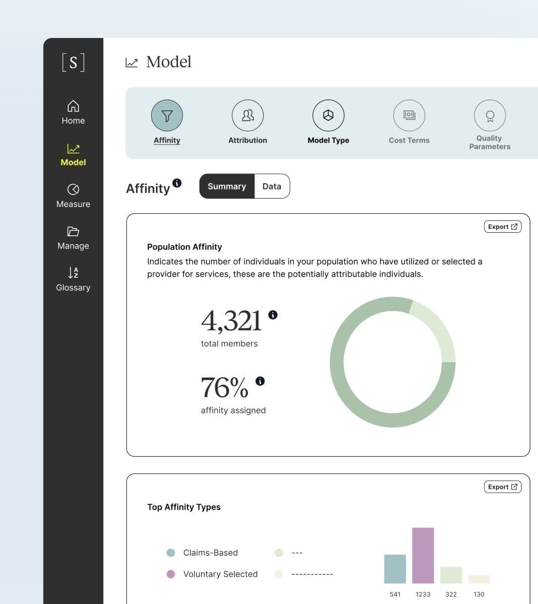 Value-Based Care Platform