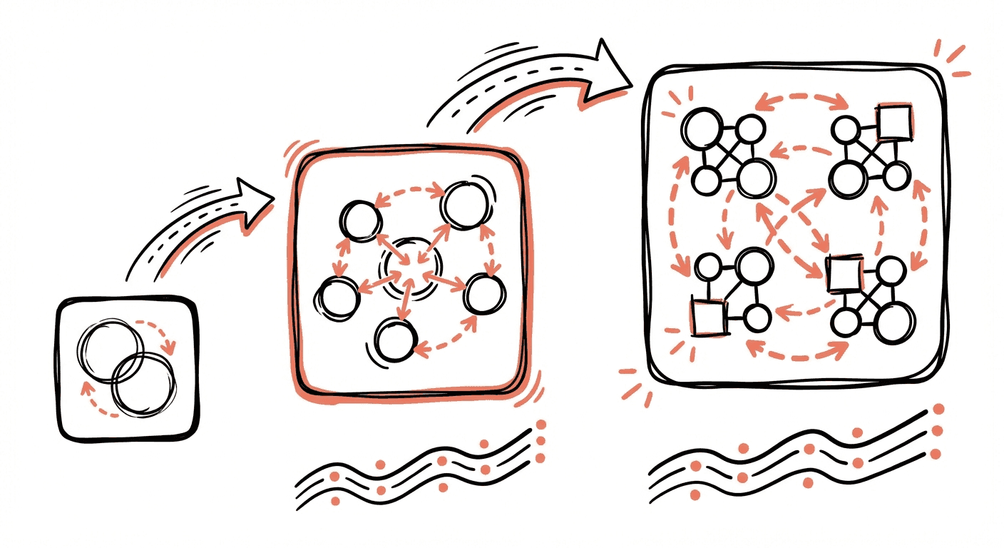 A partnership that evolved with the organization